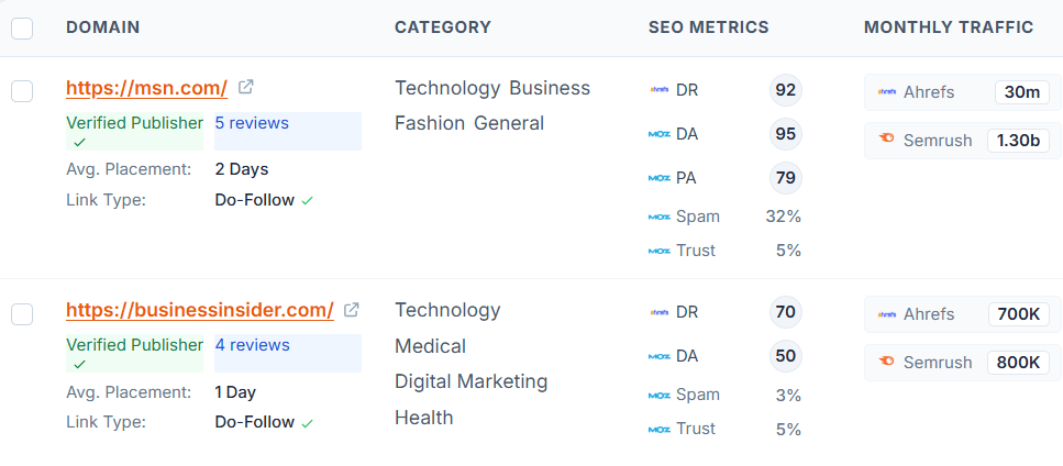 Publizia Marketplace Catalogue